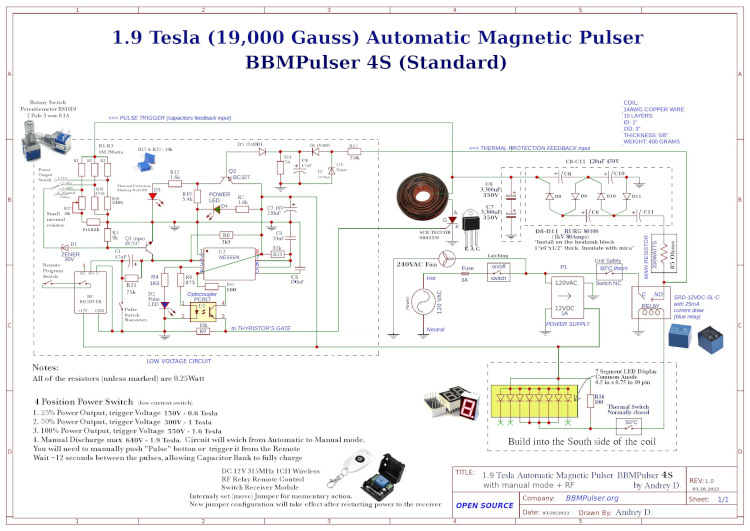 1.9 Tesla (19,000 Gauss) Automatic Magnetic Pulser BBMPulser 4S 120VAC ver