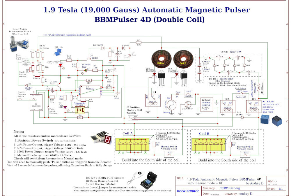 1.9 Tesla (19,000 Gauss) Automatic Magnetic Pulser BBMPulser 4D (Double Coil)