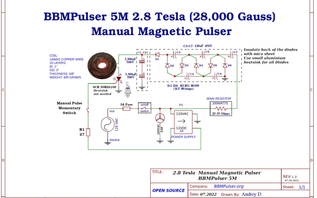 2.8 Tesla Manual Pulser BBMPulser 5M