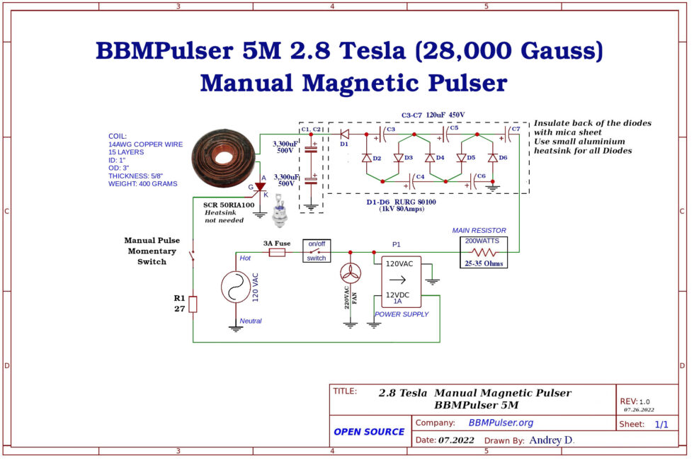 Bob Beck Pulser Open Source Project Strong Pulsers